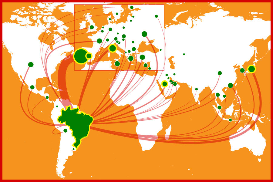 World football expatriates: global study 2019