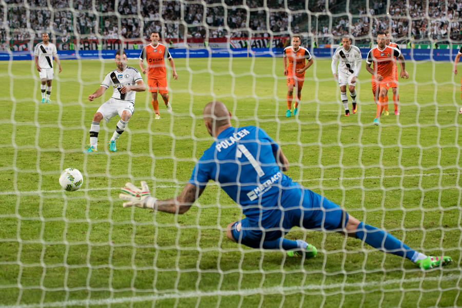 Penalty frequency worldwide: Egypt at the top